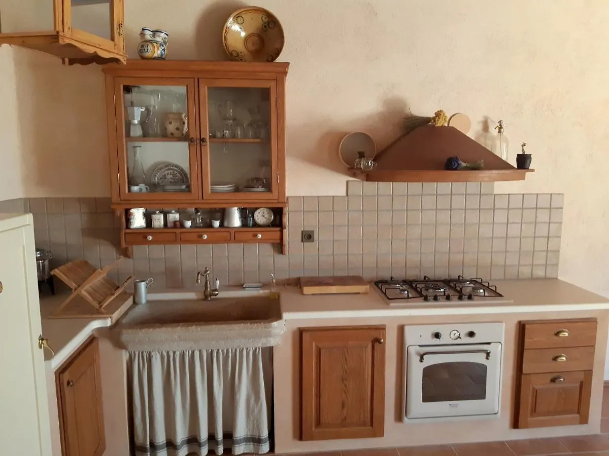 Apartment Nona Keka Cres